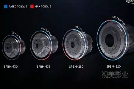 3D晟昌机电主轴马达
