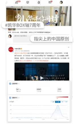 关键词布局技巧